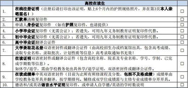 aps审核 准大四的同学,放假前你还必须要做这件事